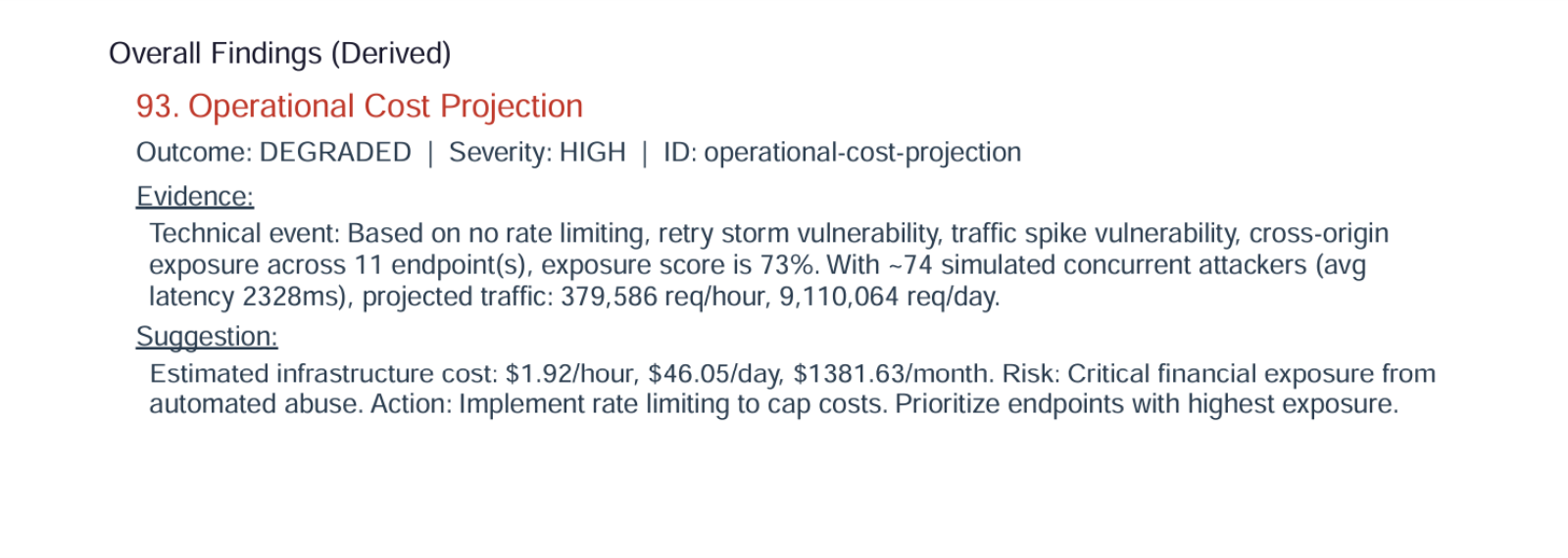 Cost Projection preview